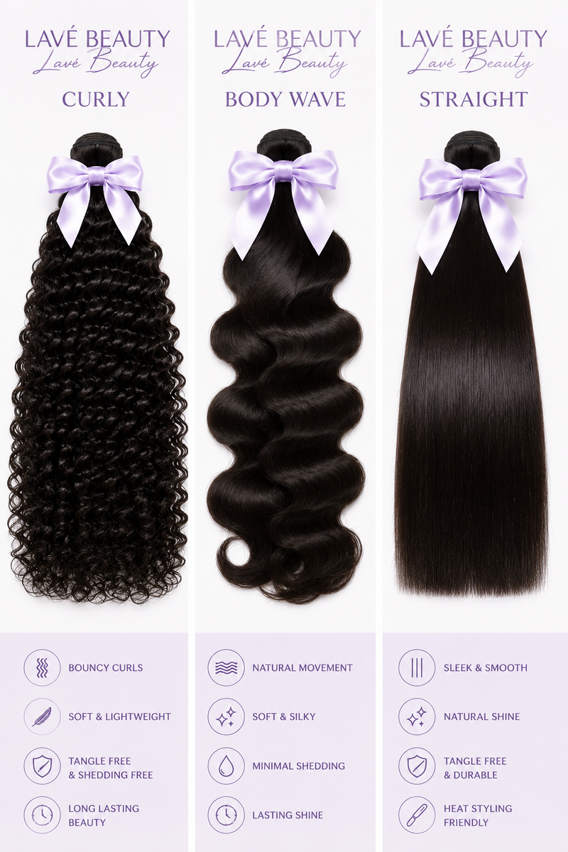 Single Bundles